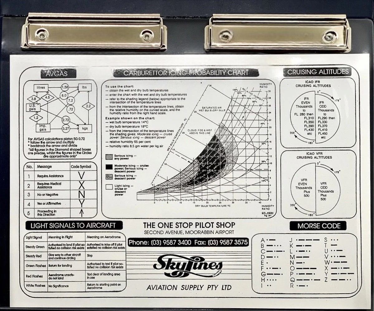 Skylines VFR Kneeboard