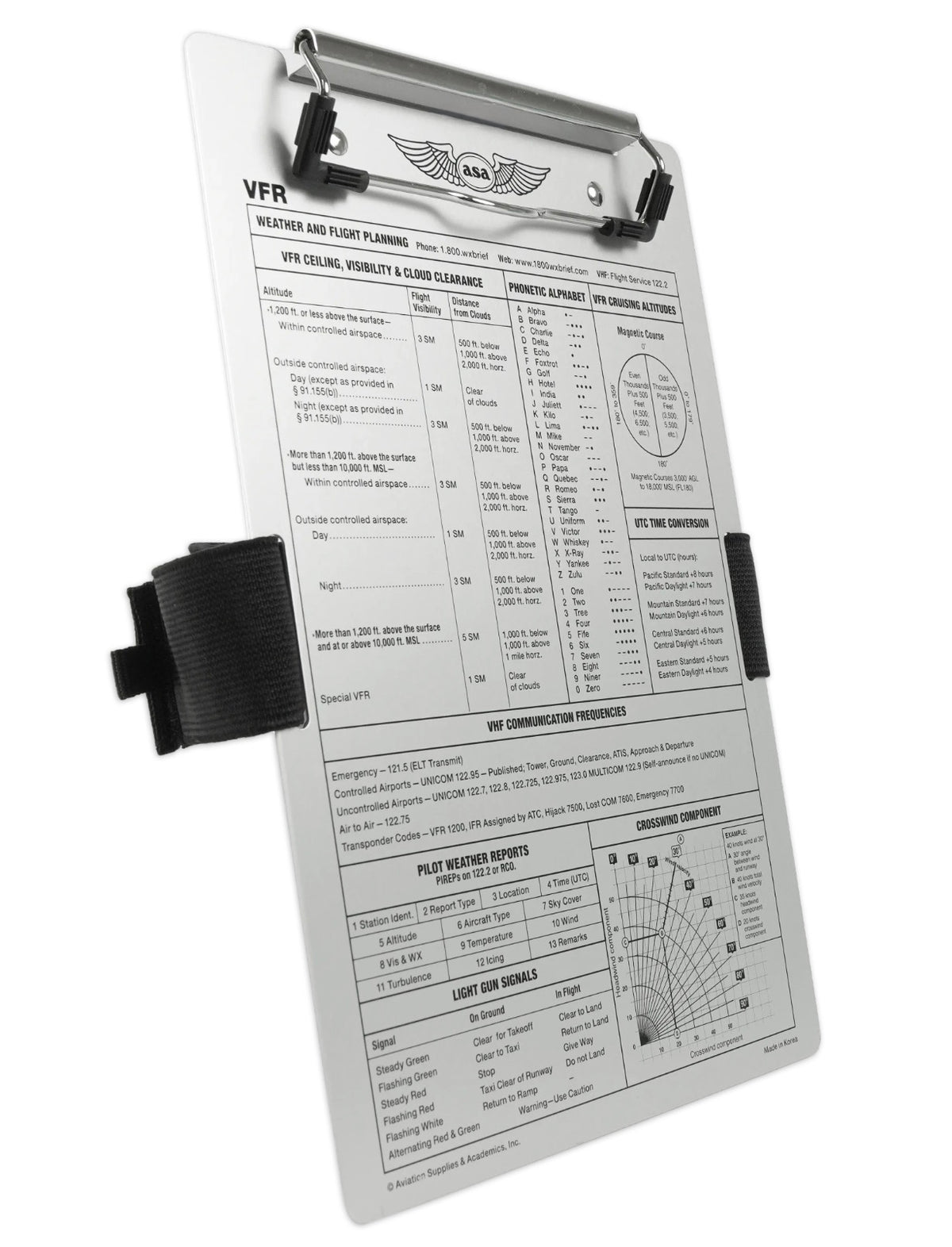 ASA VFR Kneeboard with Strap