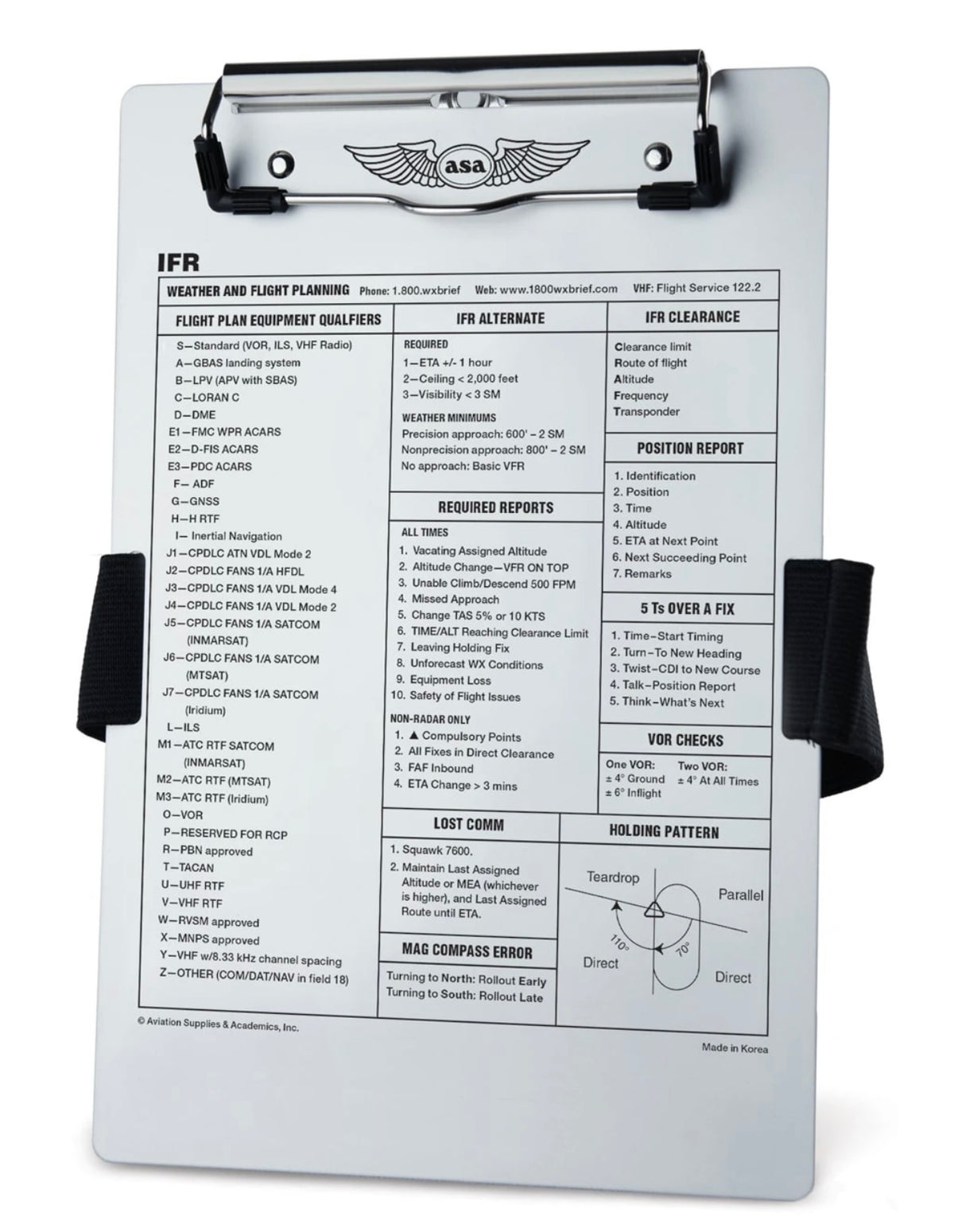 ASA IFR Kneeboard