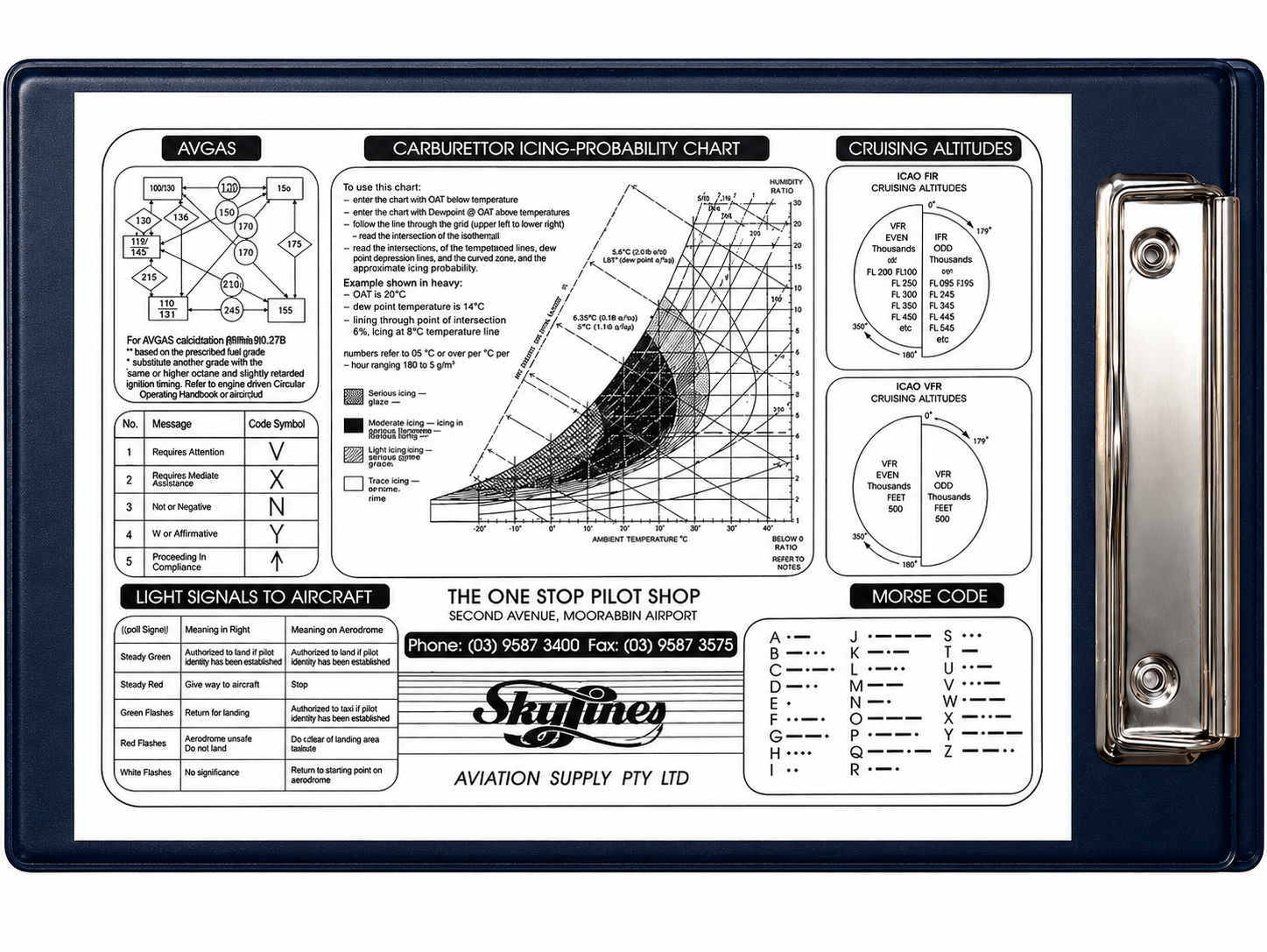Skylines IFR Kneeboard