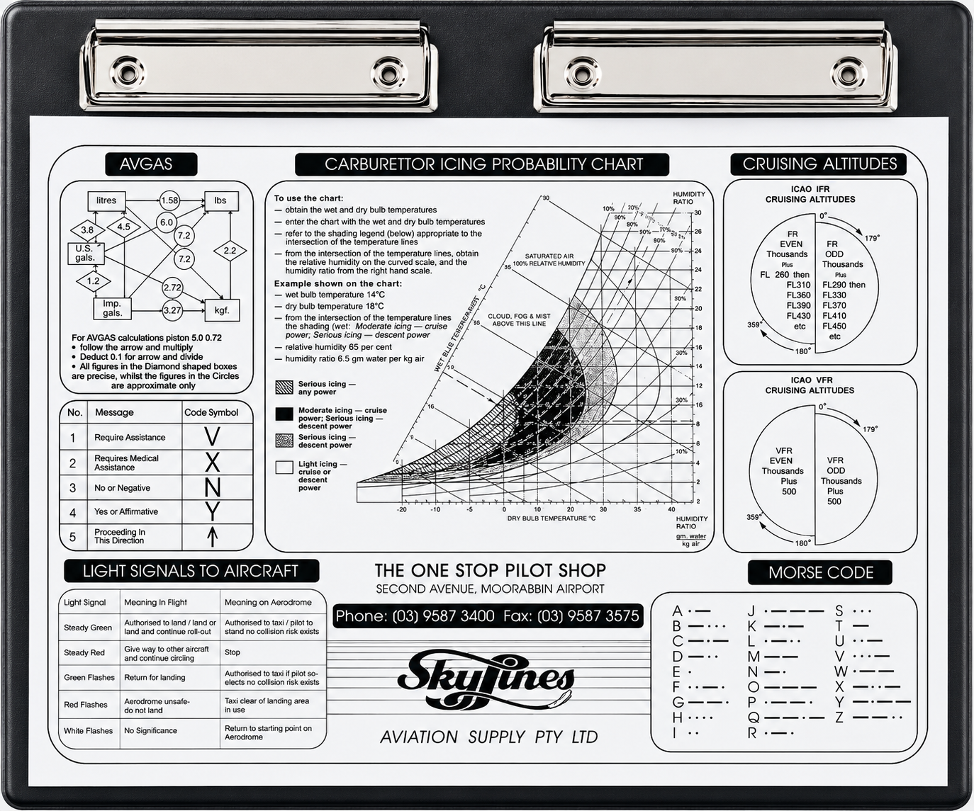 Skylines VFR Kneeboard