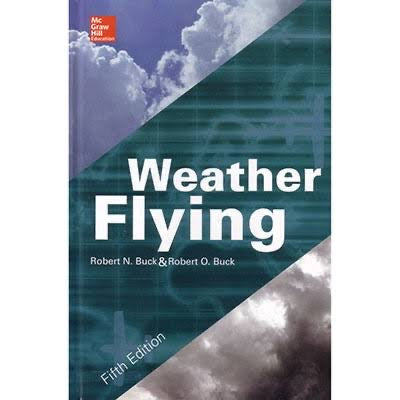 Weather Flying