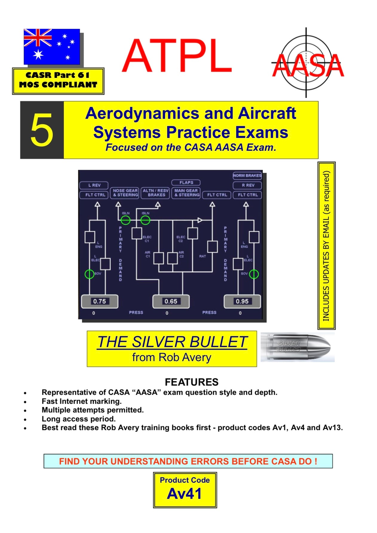 Avfacts by Rob Avery 5 x ATPL Aerodynamics & Aircraft Systems Practice Exams - AV41