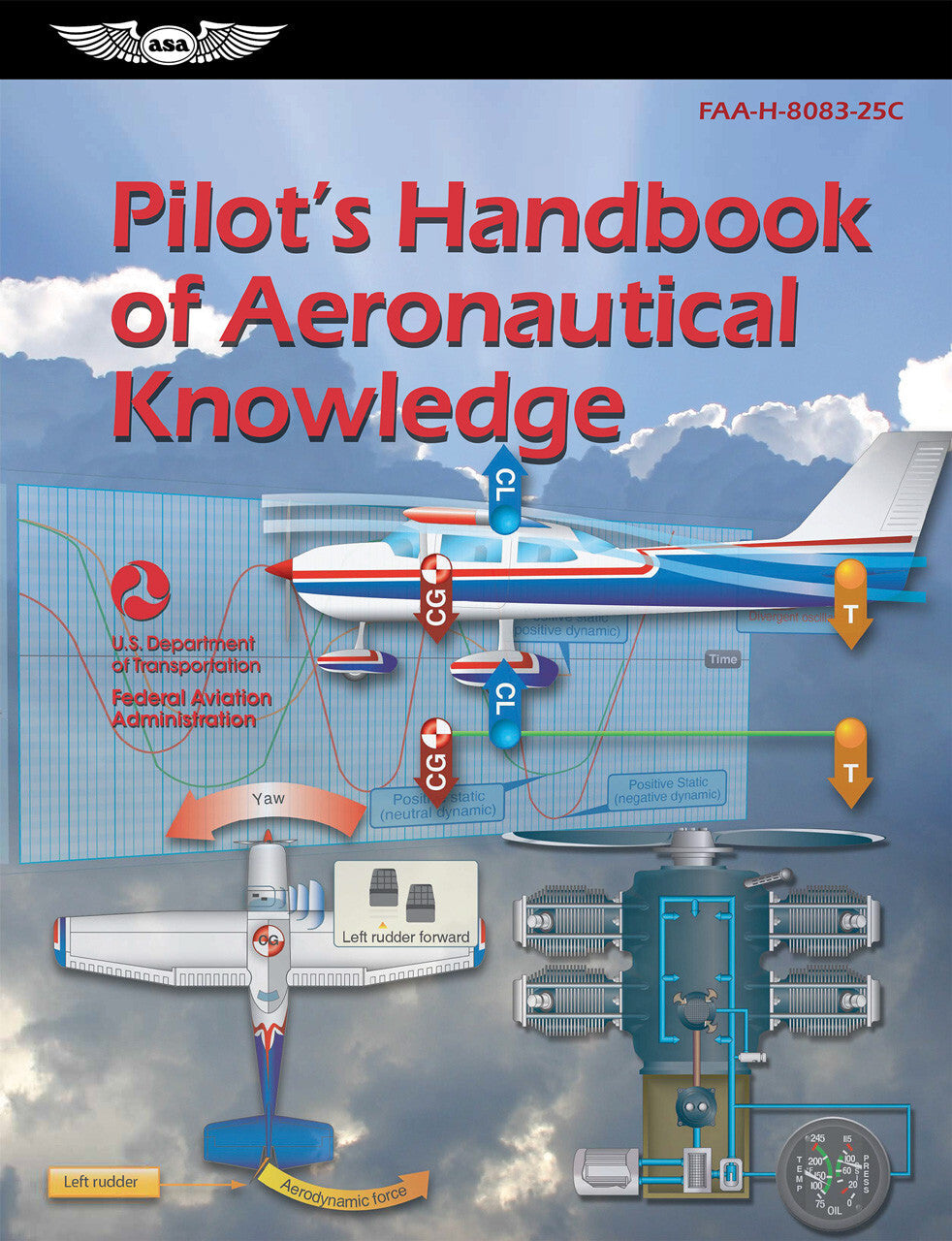 ASA Pilot’s Handbook of Aeronautical Knowledge