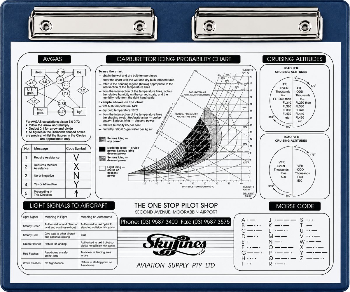 Skylines VFR Kneeboard
